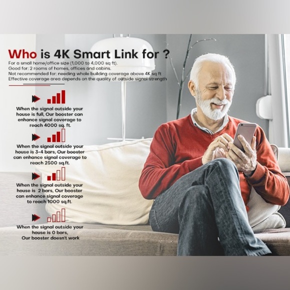HiBoost 4K Smart Link home office Blk 4K Smart Link Cell Phone Signal Booster - Picture 15 of 16